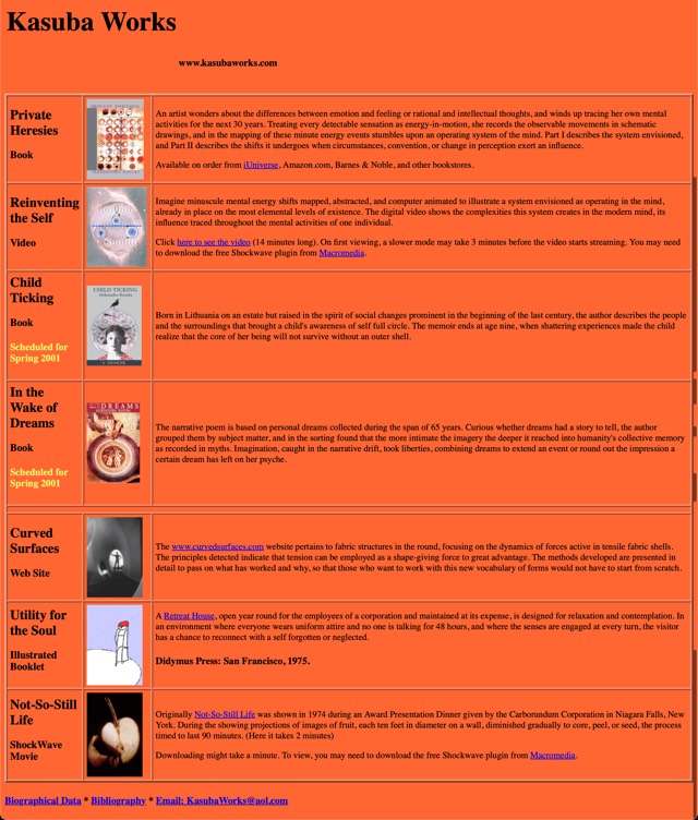 Archive screenshot of the Kasuba Works website as built by MIS, circa 2001